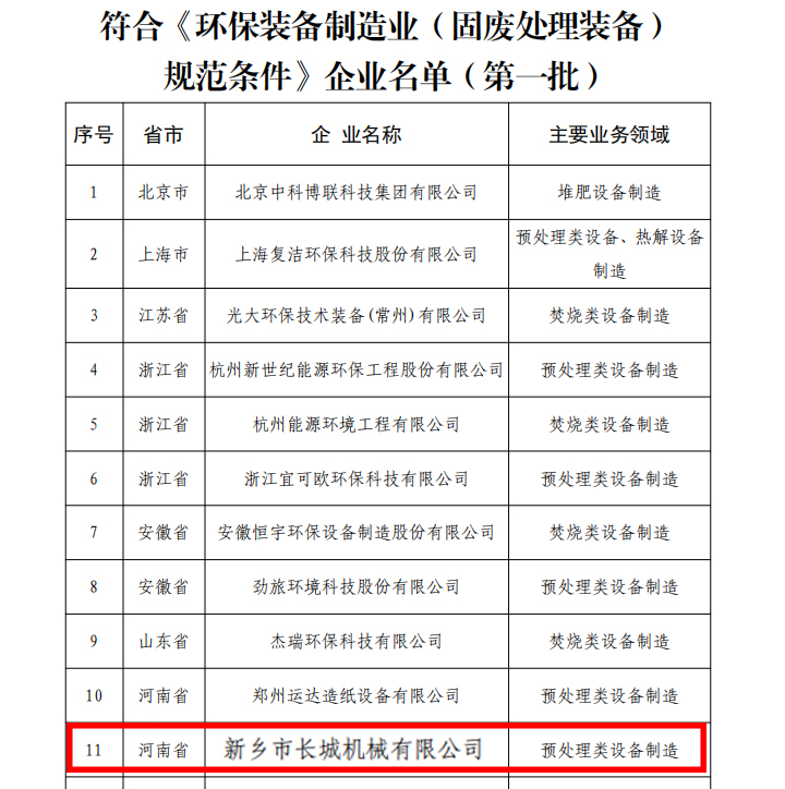 企業(yè)名單 企業(yè)名單