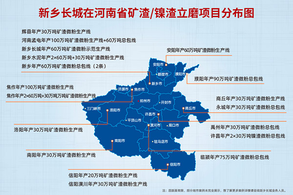 新鄉(xiāng)長城機(jī)械業(yè)務(wù)分布圖 新鄉(xiāng)長城機(jī)械業(yè)務(wù)分布圖